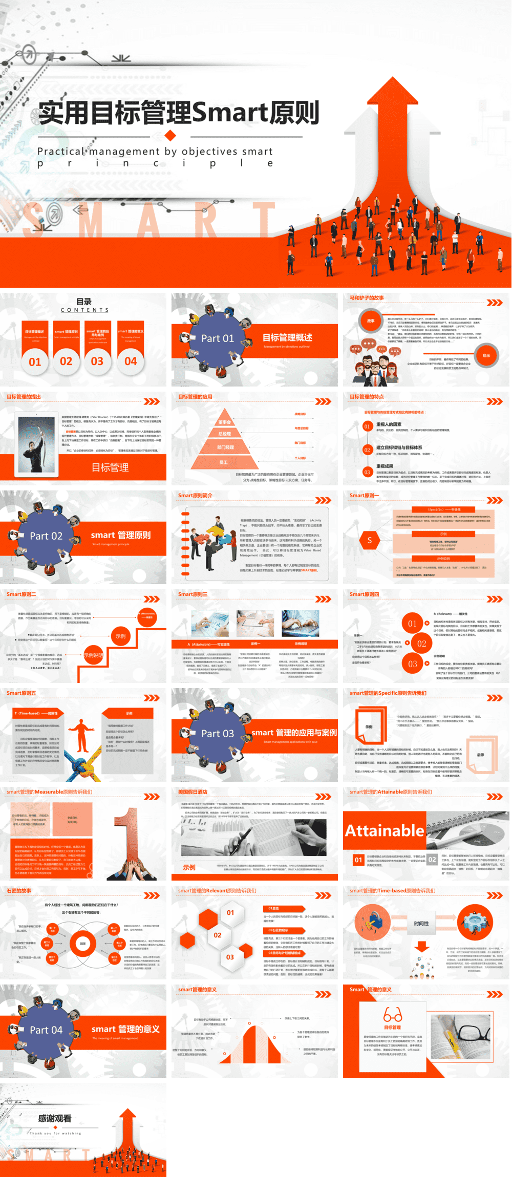 23PPT - 企业管理-04 实用目标管理Smart原则（26P）.pptx
